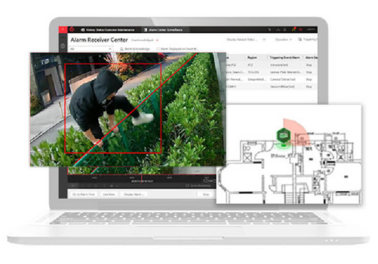 Supraveghere integrată