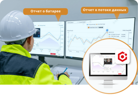 Изображение безопасности