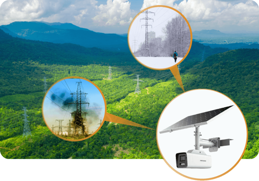 Imagine de securitate