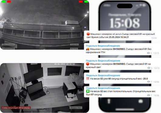 Tepolovizionare verificare