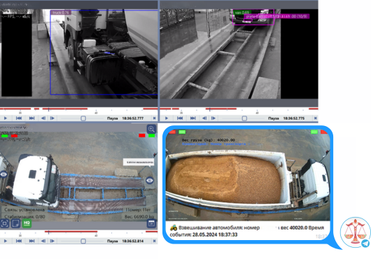 Tepolovizionare verificare